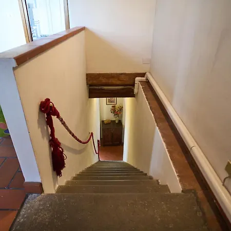 Ruggini Apartment Florence